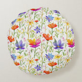 野カラフル野の野草 ラウンドクッション (裏面)