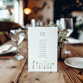 野図解入りの、写真付きの花の座席表 招待状