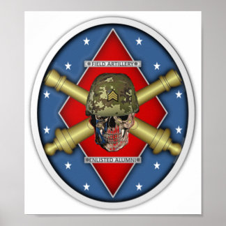 野戦砲兵入隊写真 ポスター