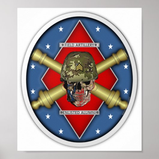 野戦砲兵入隊写真 ポスター (正面)