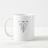 野球おもしろいのヴィンテージジョークの最初の誰が野球 コーヒーマグカップ (左)