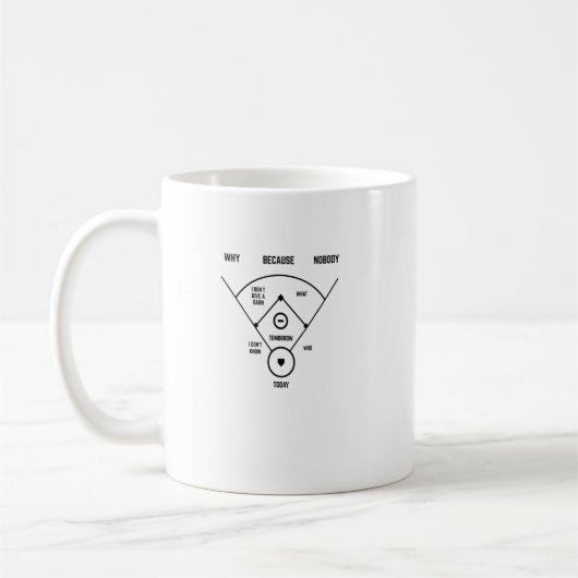 野球おもしろいのヴィンテージジョークの最初の誰が野球 コーヒーマグカップ (左)