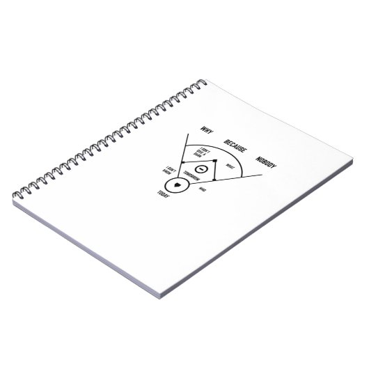 野球おもしろいのヴィンテージジョークの最初の誰が野球 ノートブック (左側)