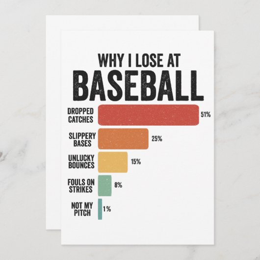 野球おもしろいレトロで負ける野球スポーツ サンキューカード (正面/裏面)