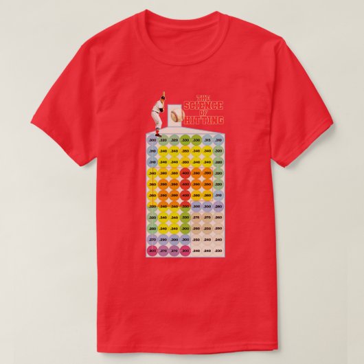 野球の打撃レトロ Tシャツ (デザイン正面)