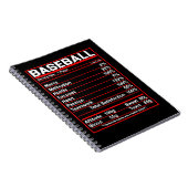 野球の栄養事実のコーチまたはプレーヤー ノートブック (右側)