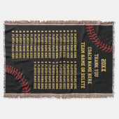 野球またはソフトボールのコーチのギフトのアイディア、すべてのプレーヤー スローブランケット (正面)
