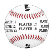 野球カスタムチームのコーチのボールがギフトを素晴らし作る 野球ボール (裏面)