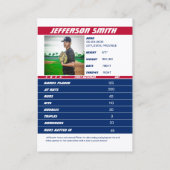 野球チームのトレーディングカードレッドブルー コーリングカード (裏面)