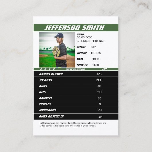 野球チームトレーディングカードギフトグリーンホワイト コーリングカード (裏面)