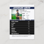 野球チームトレーディングカードギフトブルーホワイト コーリングカード (裏面)