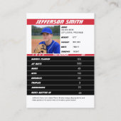 野球チームトレーディングカードギフト 赤 白 コーリングカード (裏面)
