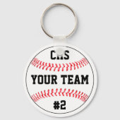 野球チーム名、スクールレター、プレイヤー番号 キーホルダー (裏面)