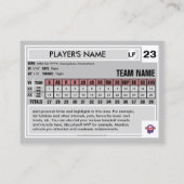 野球トレーディングカードグレイバック – カスタム統計 コーリングカード (裏面)