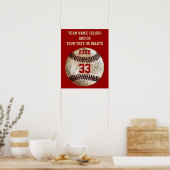 野球ポスター、チームカラー、チーム、選手の名前 ポスター (キッチン)