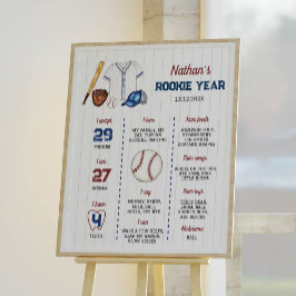 野球初の誕生日マイルストーンポスター ポスター