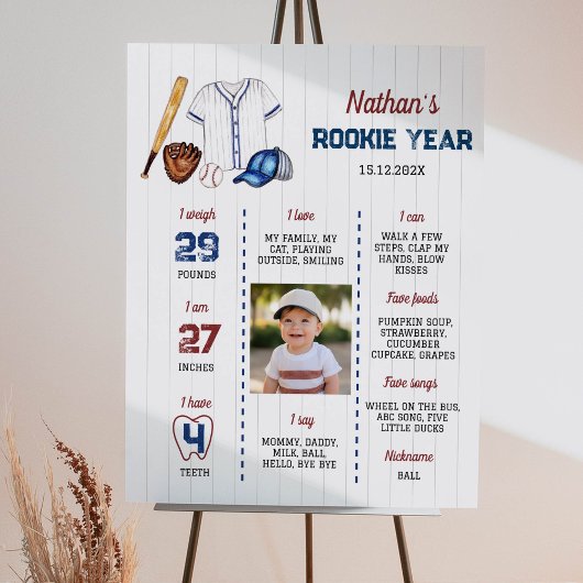 野球誕生日マイルストーンサインバッターアップ ポスター