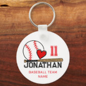 野球選手の名前とチーム名のカスタム キーホルダー (正面)