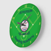 野球選手の高校野球 ラージ壁時計 (傾斜)