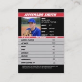 野球選手トレーディングカード カスタム 赤色 ギフト コーリングカード (裏面)