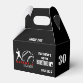 野球選手、チーム、誕生日優勝者 フェイバーボックス (正面サイド)