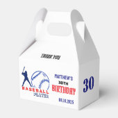 野球選手、チーム、誕生日優勝者 フェイバーボックス (正面サイド)