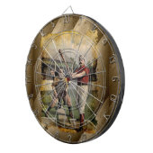 野球：ヴィンテージ ダーツボード (正面右)