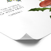 野生のキノコの赤ちゃんシャワーモモモザバー ポスター (角)