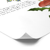 野生のキノコはベビー ポスター (角)