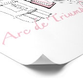 野生のリンゴ |凱旋門 – スケガーリーッチ ポスター (角)