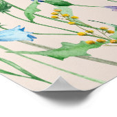 野生の花のベビー開花野生の花の種子の好意 ポスター (角)