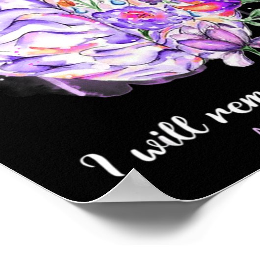 野生の花の脳は、あなたのためのアルツハイマー脳のために覚えている ポスター (角)