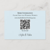 野生の花フローラブルーマッシュルーム エンクロージャーカード (裏面)