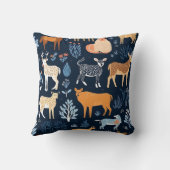 野生森林動物デジタル紙パターン クッション (裏面)