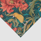 野生生物の切り離しティッシュペーパー 薄葉紙 (詳細)