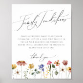 野花カラフル家の伝統サイン ポスター (正面)