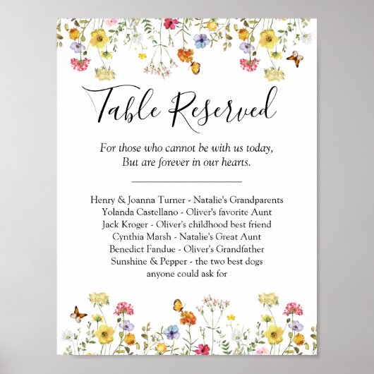 野草台控え結婚慰霊の標識 ポスター (正面)