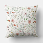 野草水彩防穂ヴィンテージ花柄 クッション (裏面)