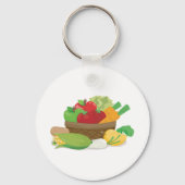 野菜かご キーホルダー (正面)