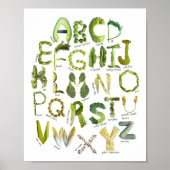 野菜のアルファベット食べ – あなたの緑の子供の野菜 ポスター (正面)