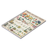 野菜の植物学ポスター ノートブック (左側)