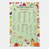 野菜の焼き料理用計量換算表 キッチンタオル (縦)