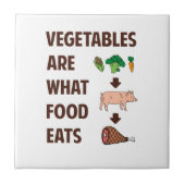 野菜は食糧が食べるものです タイル (正面)