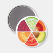 野菜スライス マグネット (正面/裏面)