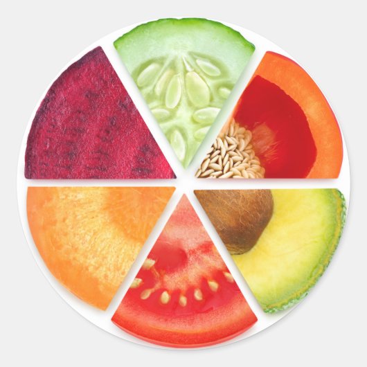 野菜スライス ラウンドシール (正面)