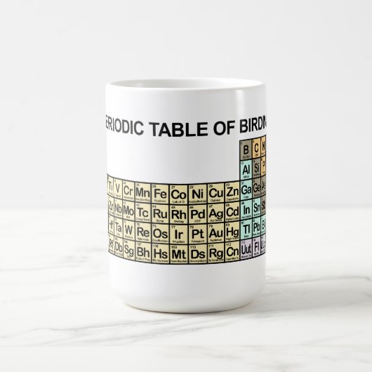 野鳥観察の周期表 コーヒーマグカップ (中央)