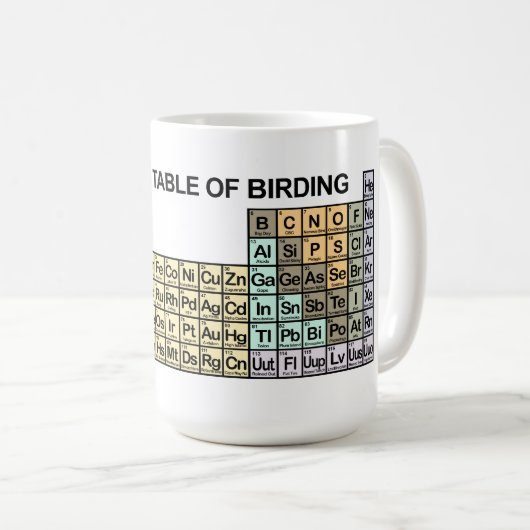 野鳥観察の周期表 コーヒーマグカップ (正面右)
