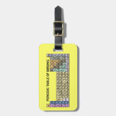 野鳥観察の周期表 ラゲッジタグ (正面縦)