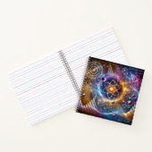 量子原子と宇宙エネルギー ノートブック (内部)