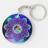 量子飛距離/収束 キーホルダー (裏面)